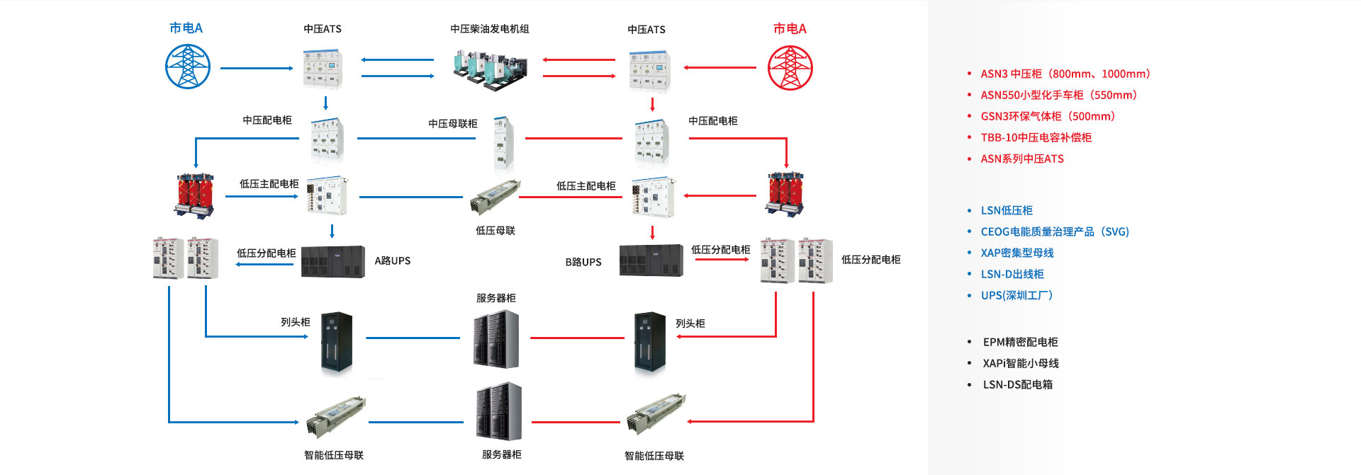 凯发·K8(国际)-首页登录_活动5276